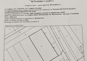 plot - Sofia, Malashevtsi